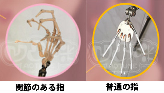 Finger-MERODOLL.jpg